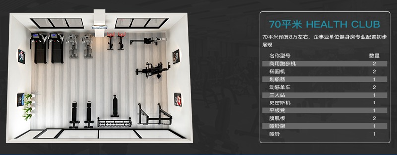 70平方健身室-米兰健身器材企事业健身解决方案